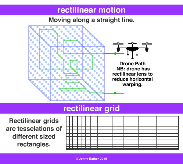 rectilinear